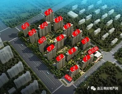 在售項(xiàng)目盤點(diǎn)--高新區(qū)